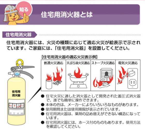 消火器の適応する火災の表示例