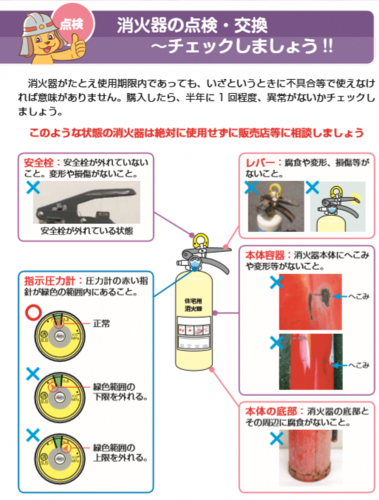 消火器の点検資料