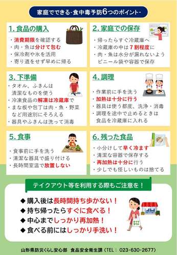 画像　食中毒予防について（裏）