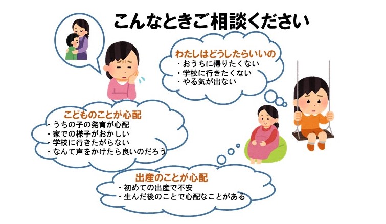 こんなときはご相談ください
