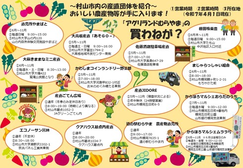 買わねが