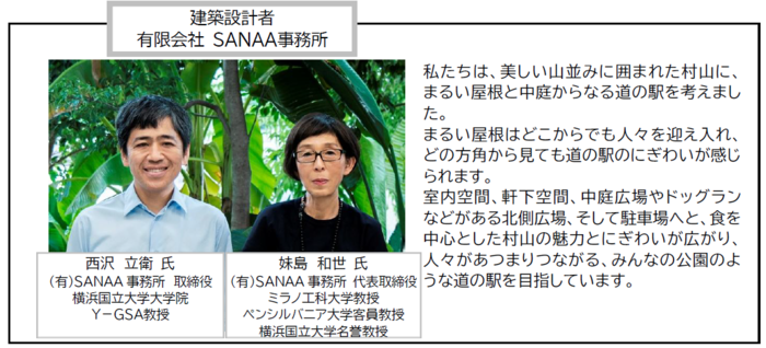 建築設計者